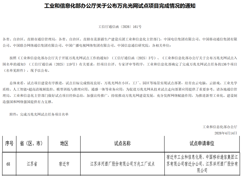 公司成功入选国家首批万兆工厂.jpg